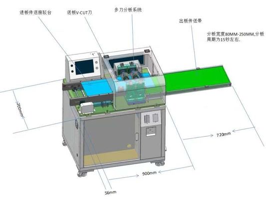 Multiple Groups Blades PCB Cutting Machine / PCB Depaneling Machine ...
